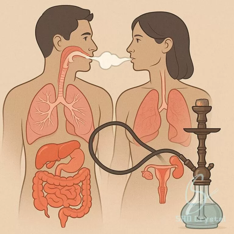 hookah-and-reproductive-health-768x768.jpg