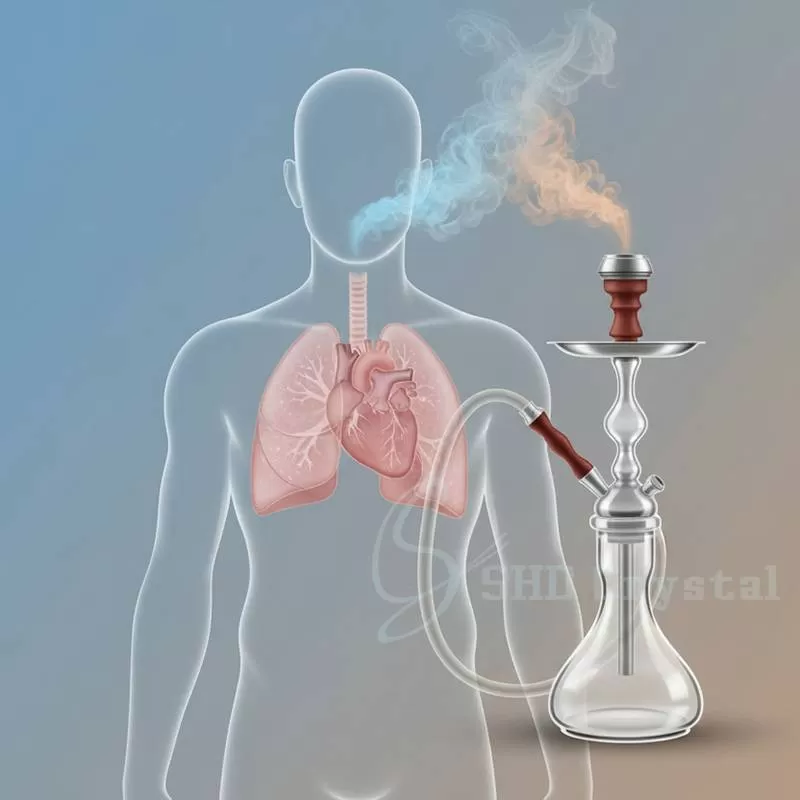 hookah-health-effects.jpg