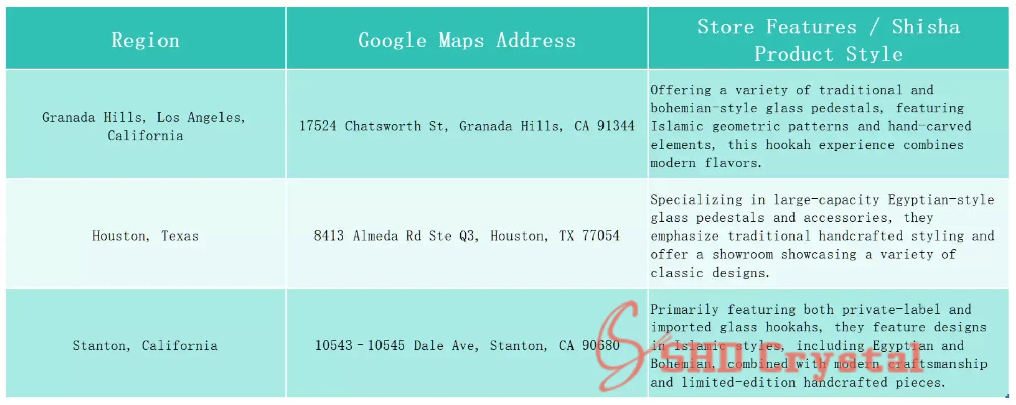 love for shisha, Islamic style glass shisha love for shisha, Islamic style glass shisha